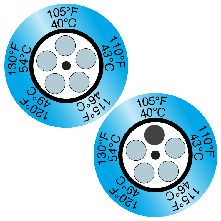 CLOCKS RANGE 5
